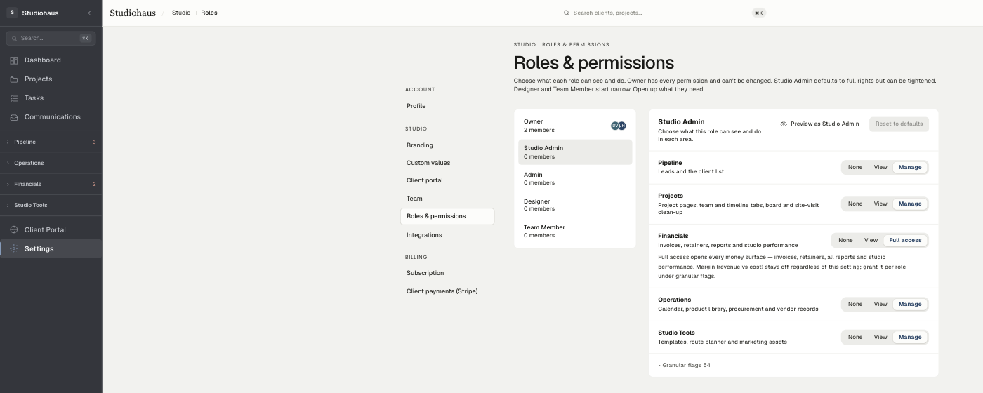 Settings → Roles & permissions: roles listed down the left with member counts, and the selected role's areas — Pipeline, Projects, Financials, Operations, Studio Tools — each set to None, View or Manage.