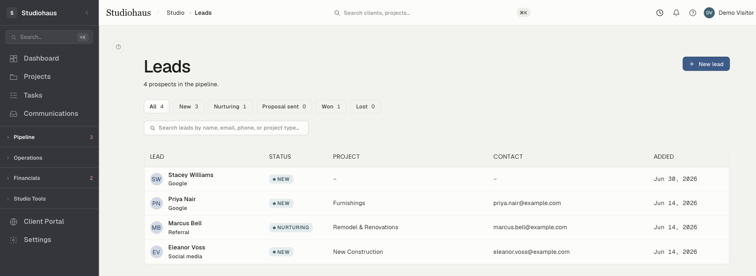 The Leads list with its status tabs — All, New, Nurturing, Proposal sent, Won, Lost — each carrying a count.
