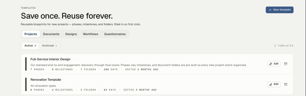 The Templates hub: Projects, Documents, Designs, Workflows and Questionnaires tabs, with saved project templates listed below.